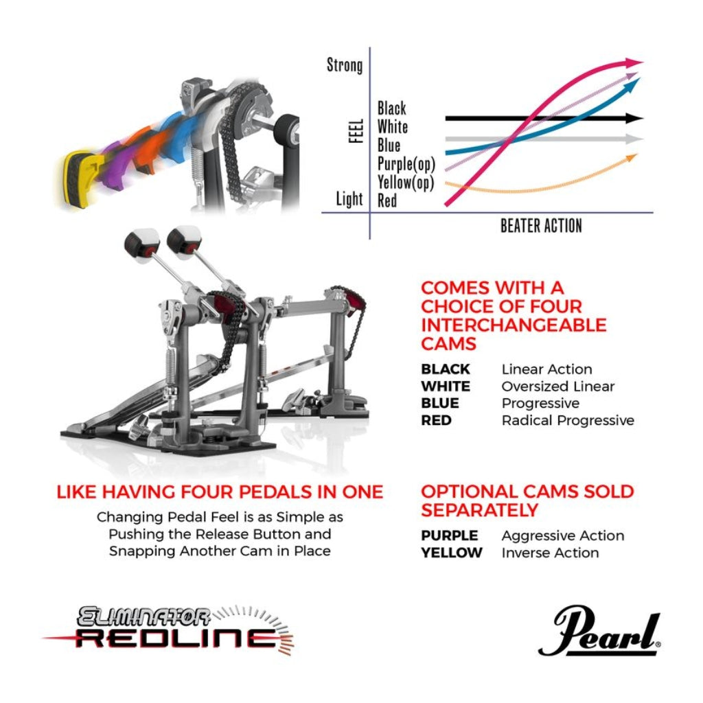 Pearl - Eliminator Twin Pedal - Chain Drive w/ Case