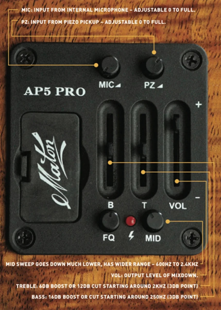 Maton - AP5 Pro Pickup System Acoustic Guitar Pickups Sky Music