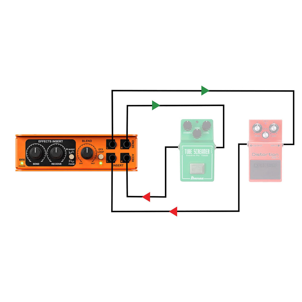 Radial EXTC Stereo Stereo Guitar Effects Interface and ReAmper