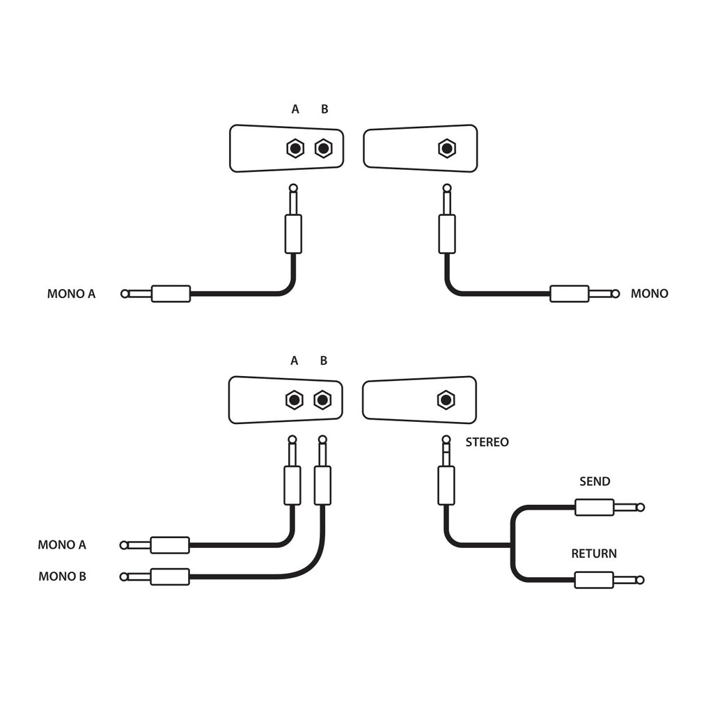 RockBoard Mini Mounting MOD TRS