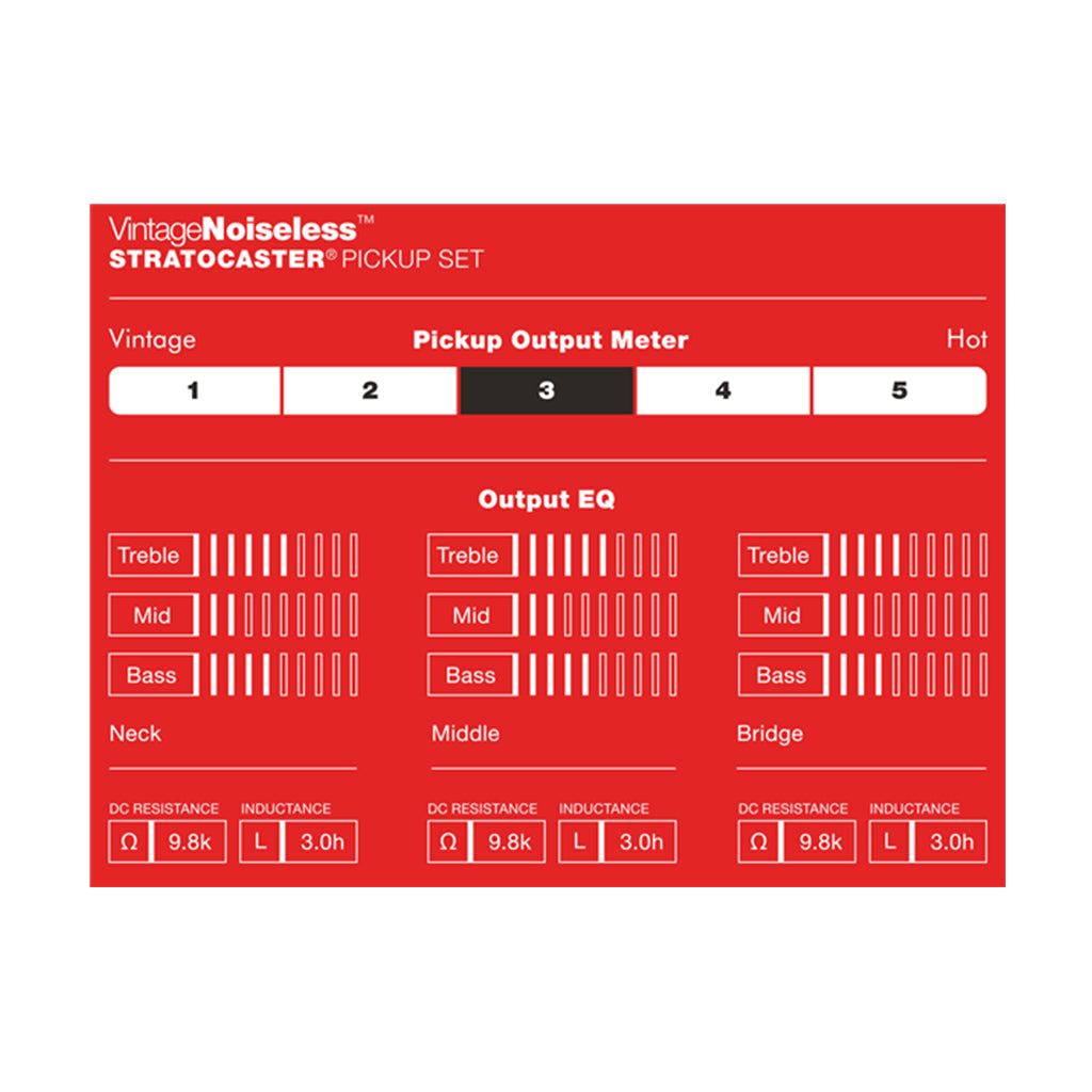 Vintage Noiseless Strat Pickups 3 Aged White