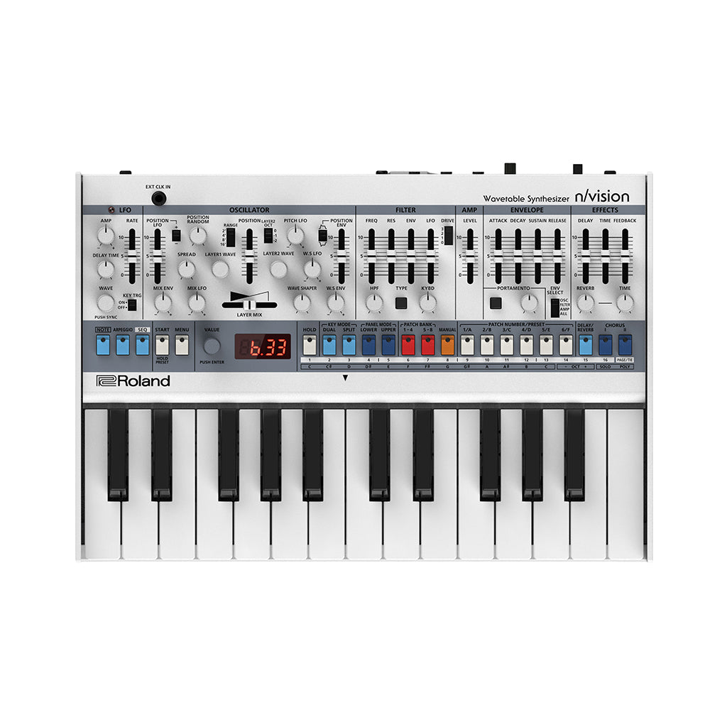Roland Boutique n/vision Wavetable Synthesizer w/K25m Dock