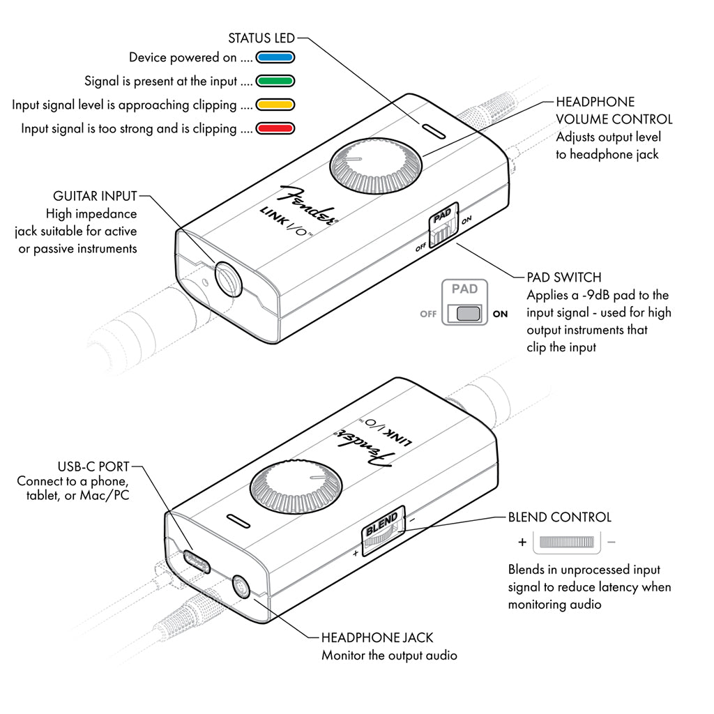 Fender Link I O 24 bit 96kHz Audio Interface