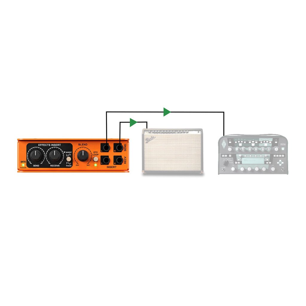 Radial - EXTC Stereo - Stereo Guitar Effects Interface & ReAmper DI Boxes & Signal Processing Sky Music