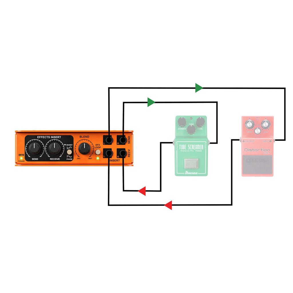 Radial - EXTC Stereo - Stereo Guitar Effects Interface & ReAmper DI Boxes & Signal Processing Sky Music