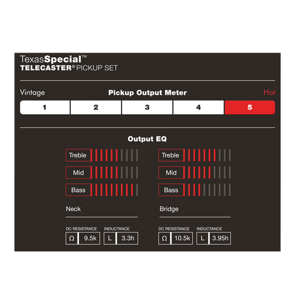 Fender - Custom Shop Texas Special™ Tele Pickups, (2)