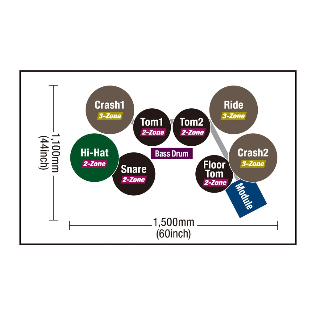 Yamaha - DTX8K - Mesh Heads Black Forest