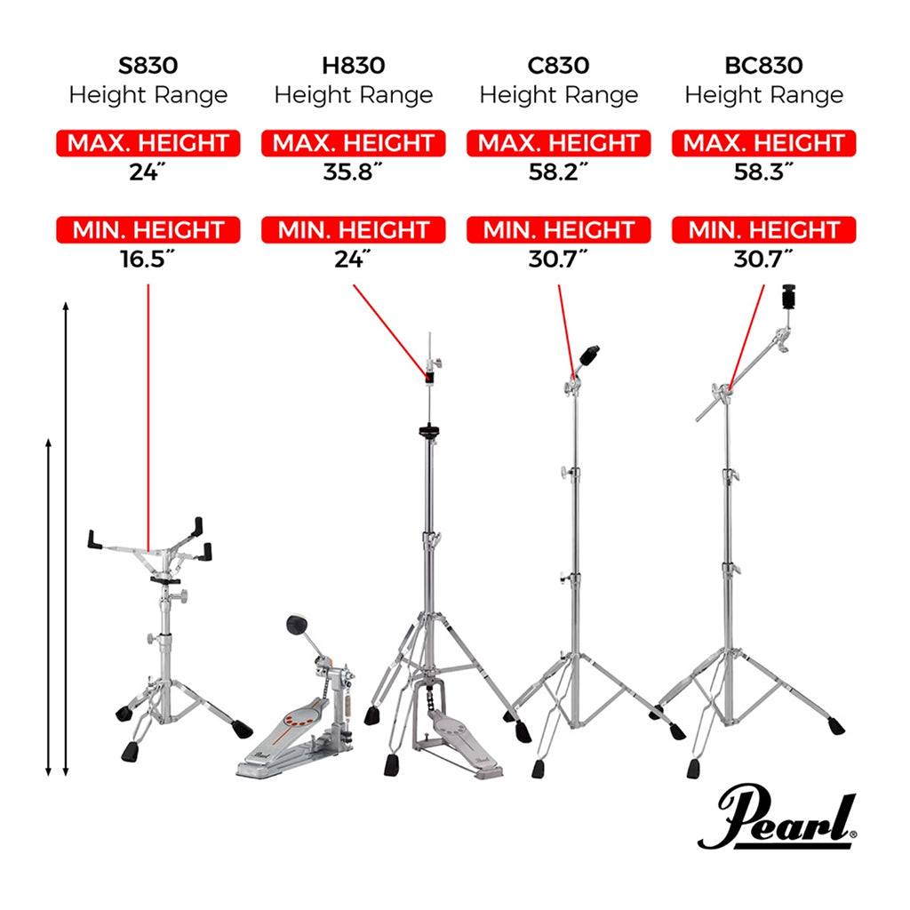 Pearl 830 series Hardware Pack-Sky Music