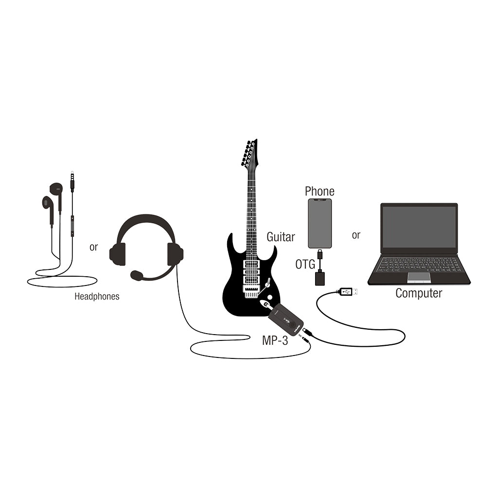 NU-X Mighty Plug Pro